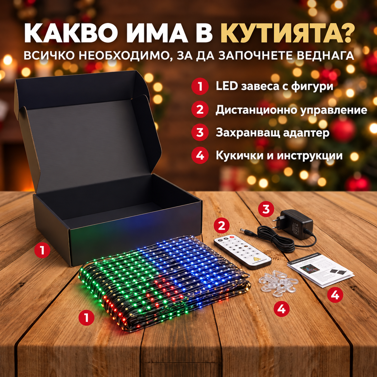 Съдържание на опаковката